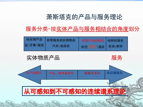 医院文化建设PPT课件讲义