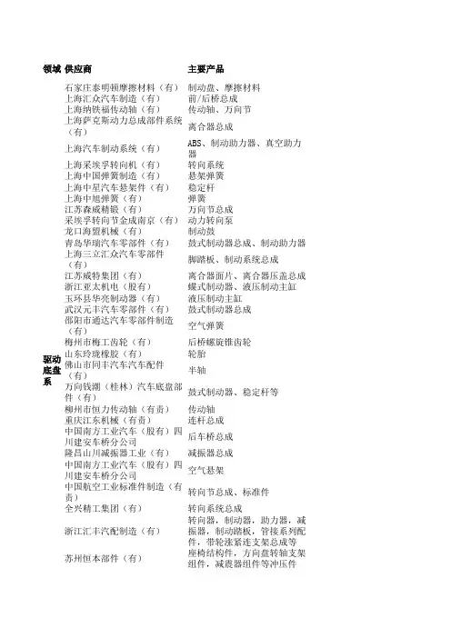 通用在华主要汽车零部件供应商