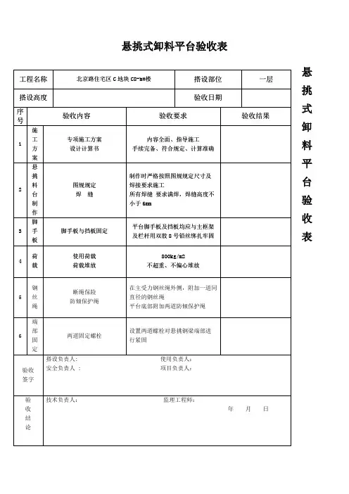 悬挑式卸料平台验收表