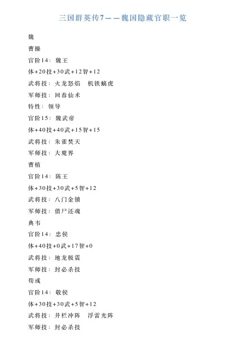 三国群英传7——魏国隐藏官职一览