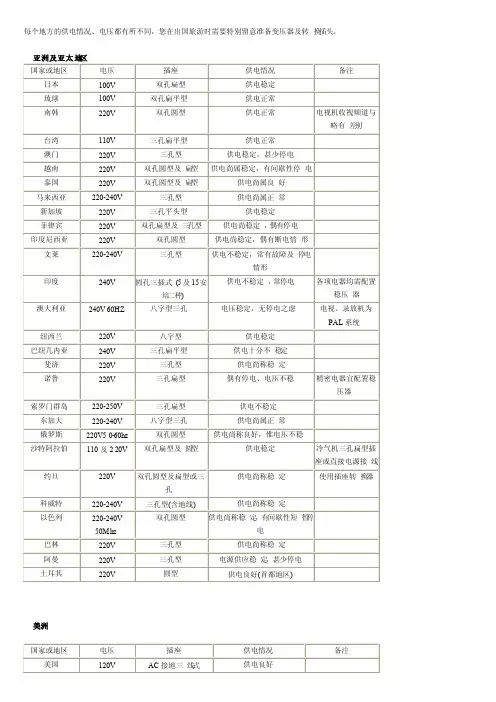 世界各国供电情况