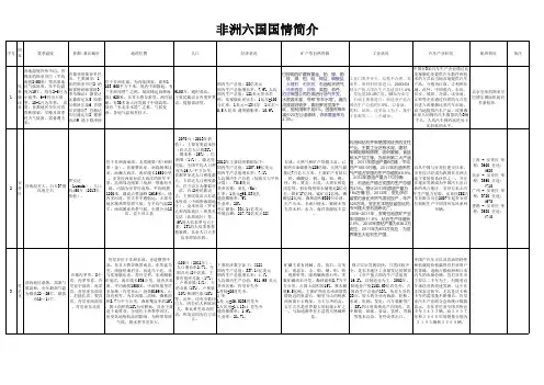 非洲六国国情简介表