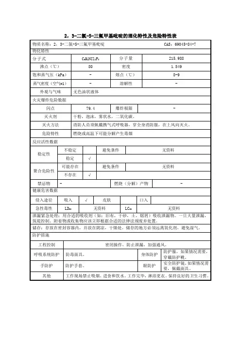 2,3-二氯-5-三氟甲基吡啶的理化特性及危险特性表MSDS