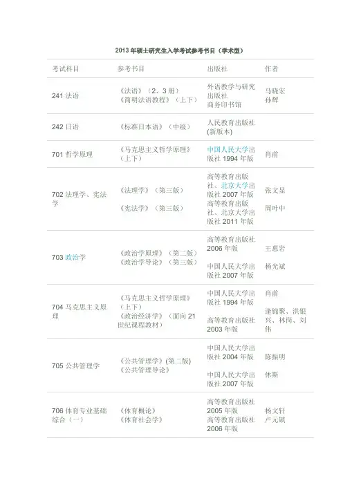河北师范大学考研参考书目