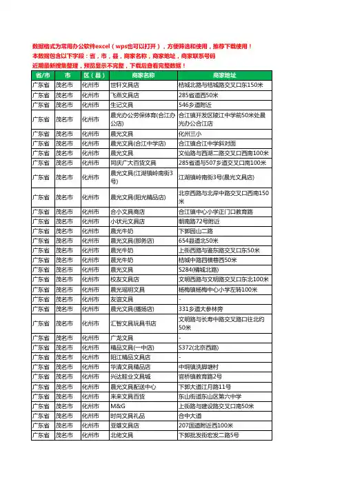 2020新版广东省茂名市化州市文具工商企业公司商家名录名单黄页联系电话号码地址大全81家