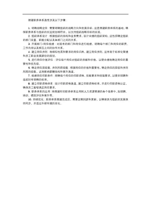 职务体系搭建步骤