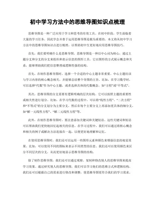 初中学习方法中的思维导图知识点梳理