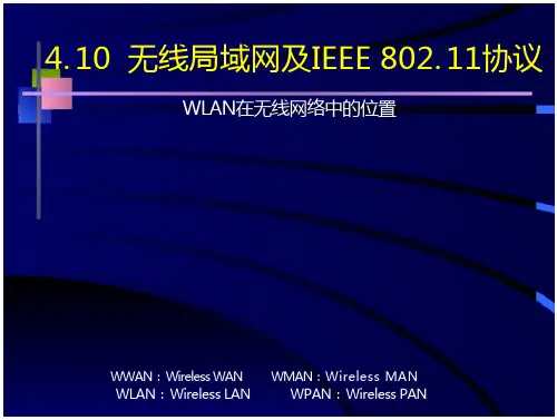 802.11和无线局域网