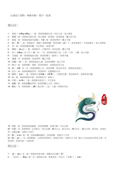 山海经》怪物神兽名称简介一
