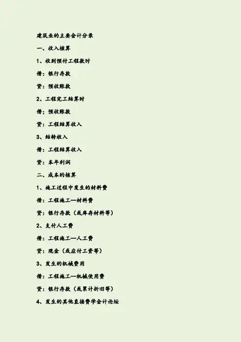 建筑业会计分录大全