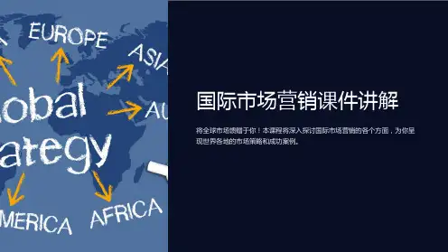 “国际市场营销课件讲解”