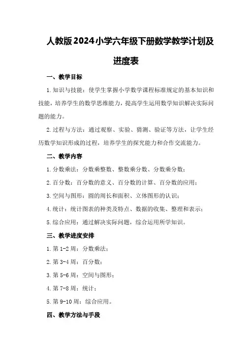 人教版2024小学六年级下册数学教学计划及进度表