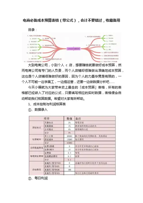 电商必备成本预算表格（带公式），会计不要错过，收藏备用