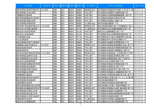 2020四川省雅安市卫生行业诊所门诊部名录黄页380家