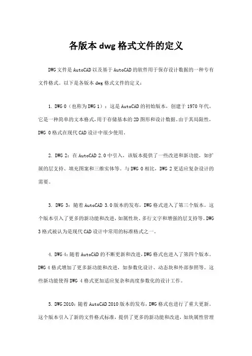各版本dwg格式文件的定义