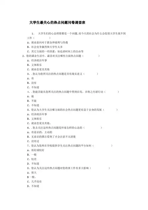 大学生最关心的热点问题问卷调查表