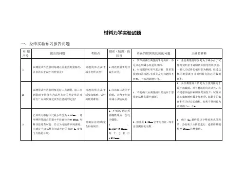 材料力学实验试题
