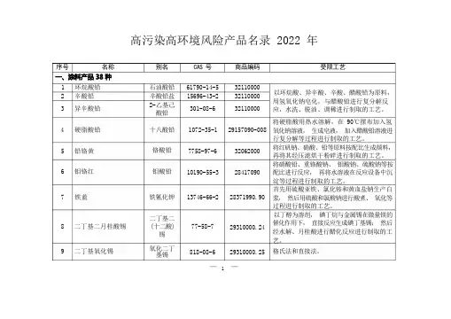 高污染高环境风险产品名录