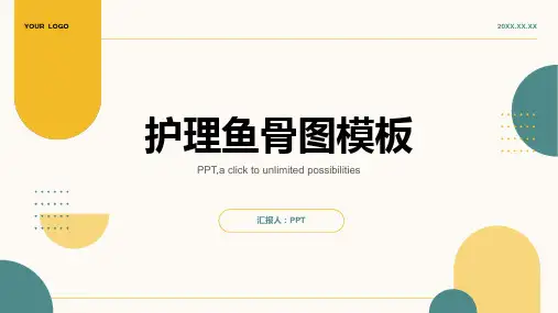 《护理鱼骨图模板》课件