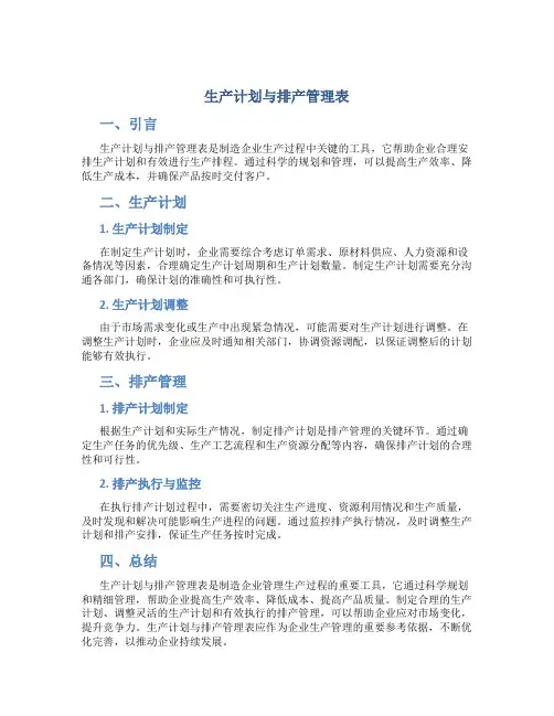 生产计划与排产管理表
