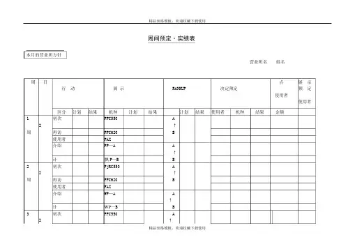 周间预定实绩表模板