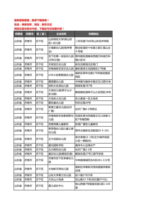 新版山东省济南市历下区幼儿园企业公司商家户名录单联系方式地址大全210家