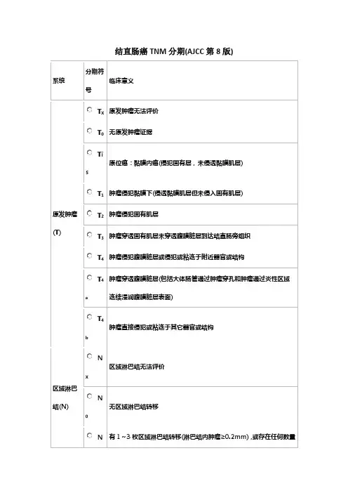 结直肠癌TNM分期(AJCC第8版)