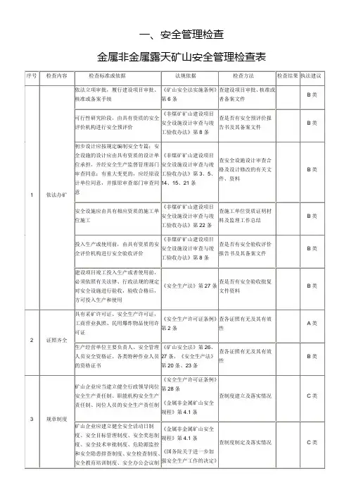 金属非金属矿山安全管理检查表