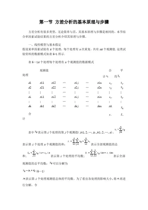 第一节方差分析的基本原理与步骤