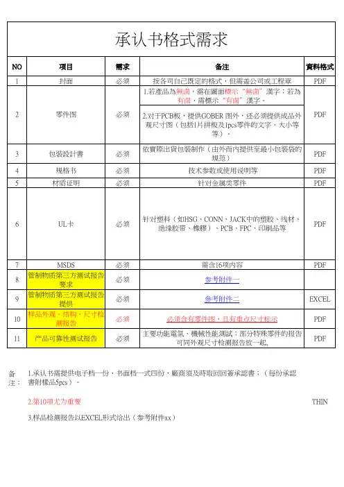 承认书制作要求