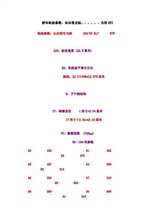 轿车轮胎参数