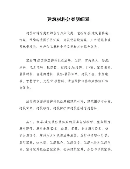 建筑材料分类明细表