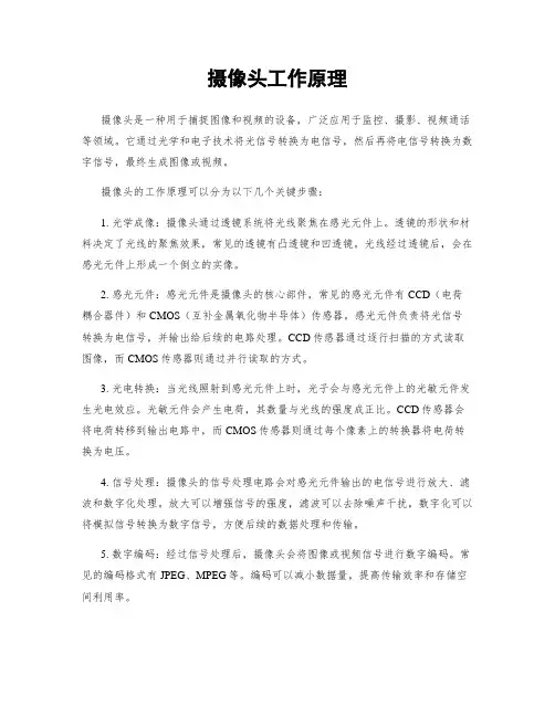 摄像头工作原理