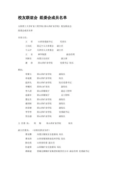 2008山西矿业学院校友联谊会-组委会成员名单