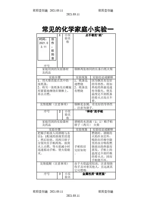 常见的化学家庭小实验100例之欧阳音创编