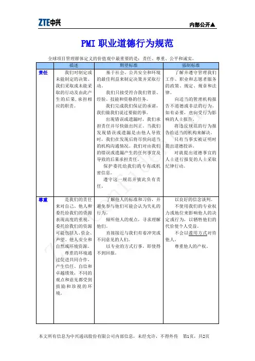 PMI职业道德行为规范