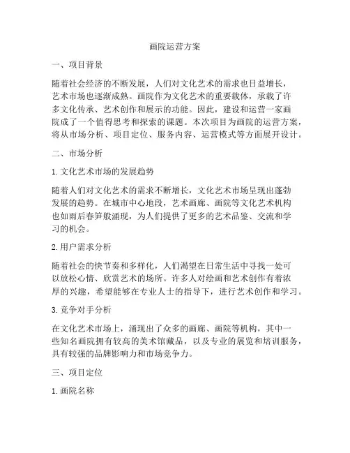 画院运营方案