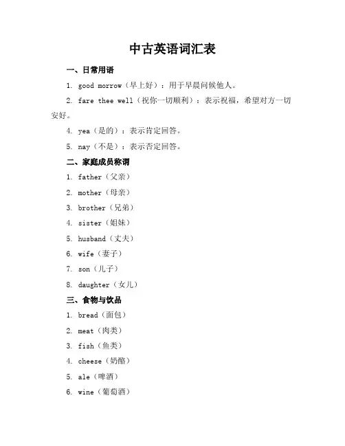 中古英语词汇表