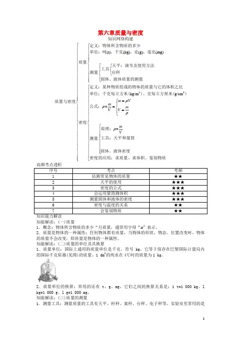 孟州市第二中学八年级物理上册第六章质量与密度知识点总结新版新人教版
