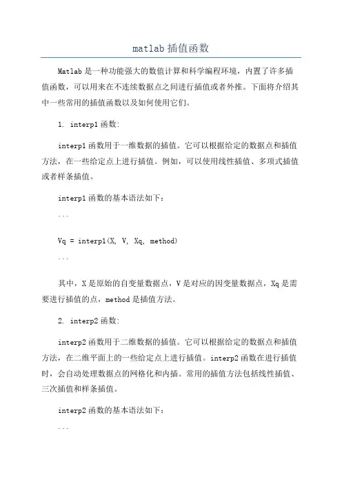 matlab插值函数