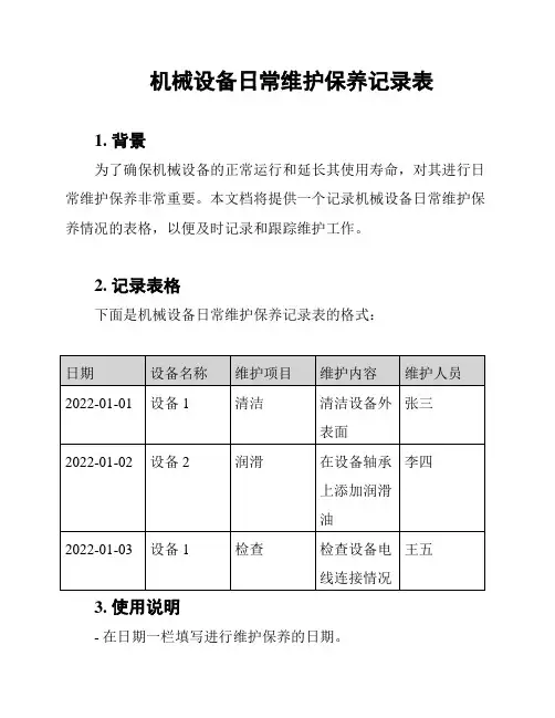 机械设备日常维护保养记录表