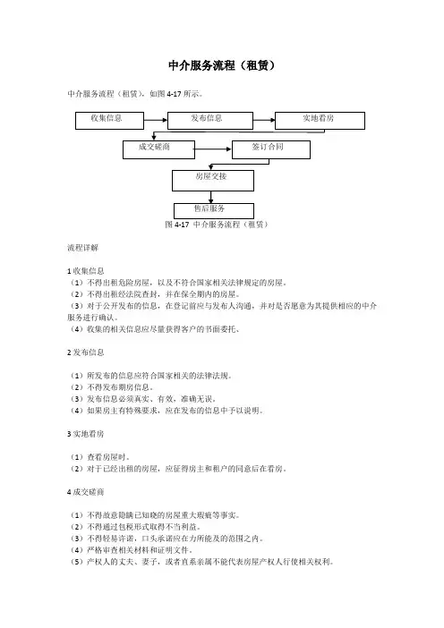 中介服务流程(租赁)