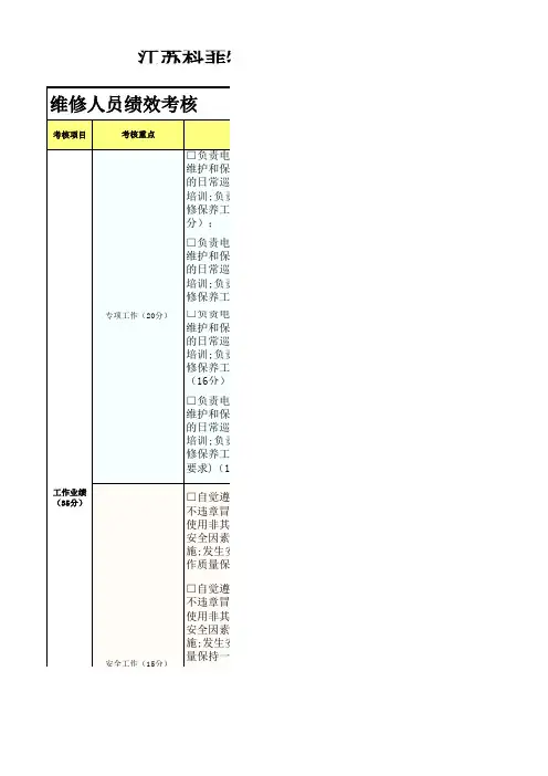 设备维修人员绩效考核标准
