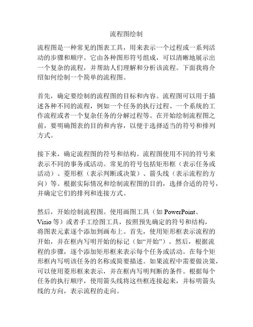 流程图绘制