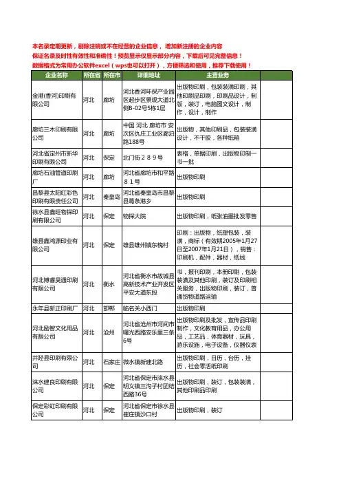 新版河北省出版物印刷工商企业公司商家名录名单联系方式大全20家
