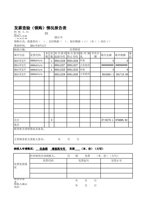 发票查验(领购)情况报告表(1)