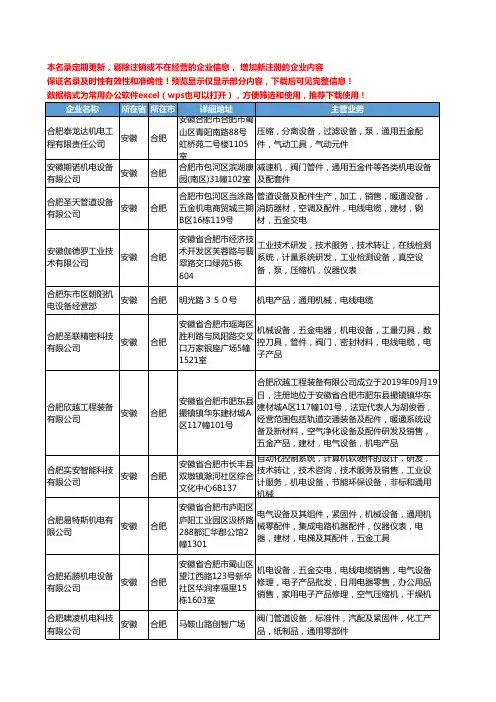 新版安徽省合肥通用机电工商企业公司商家名录名单联系方式大全73家