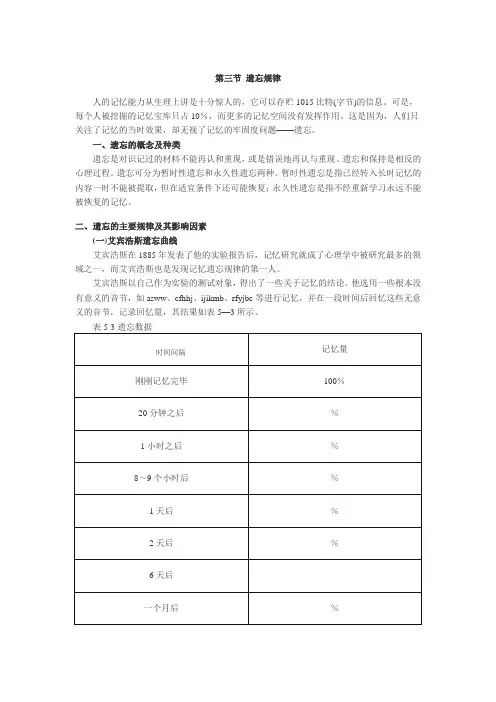 遗忘规律(知识讲座)
