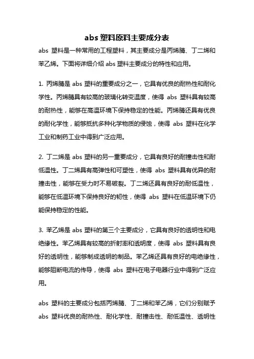 abs塑料原料主要成分表
