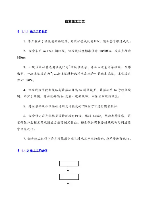 锚索(套管成孔)施工方案